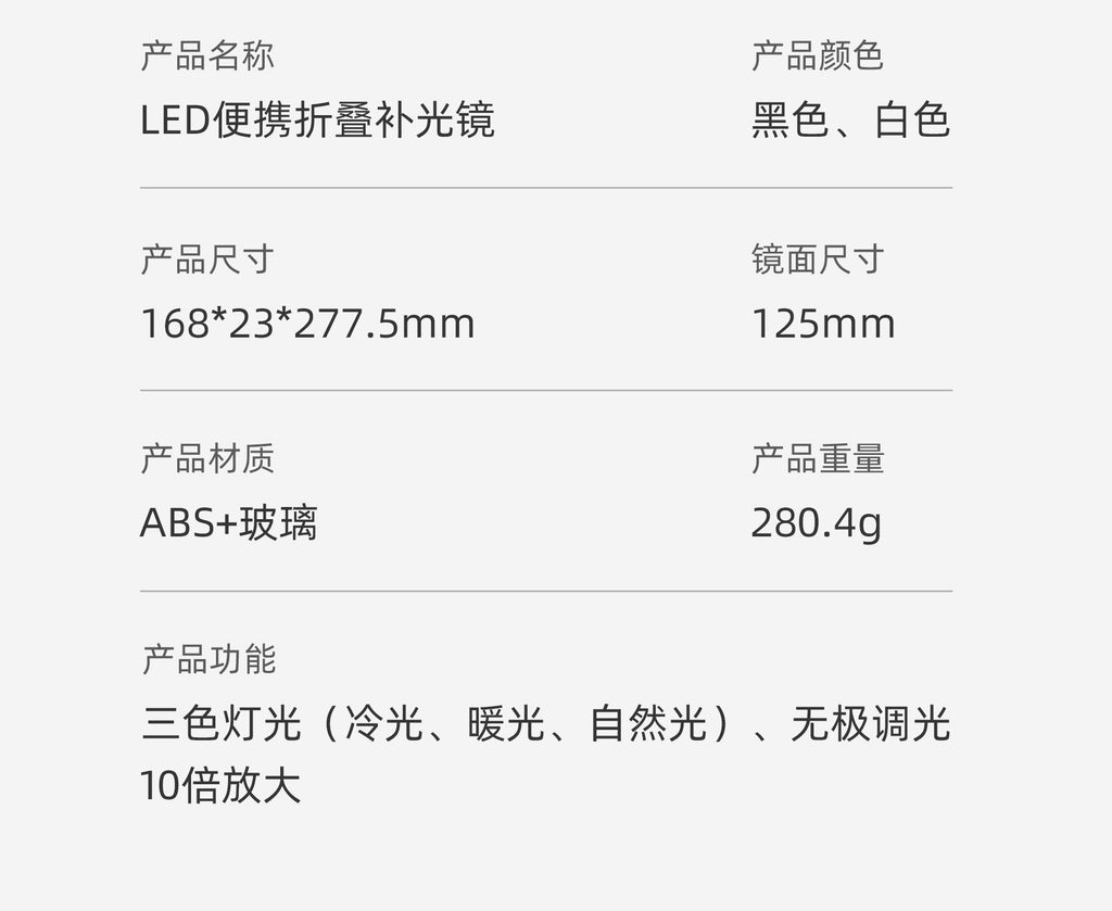 Handheld Double-Sided LED Makeup Mirror with Light 10x Magnifying Mirror